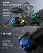 Joso iPad joystick controller displaying the high precision Hall Effect triggers