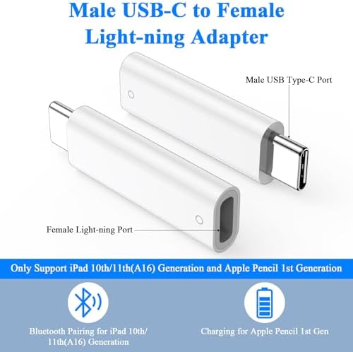 Side view of the ACANDYA white electronic connection adapter showing its sleek cable-free design profile.