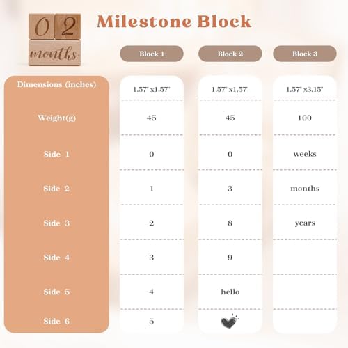 Gender neutral wooden milestone blocks for baby nursery decor