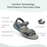Side profile of Orthofeet Malibu sandals highlighting the arch support sole.