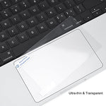 Demonstration of water resistance on the imComor scratch resistant trackpad film