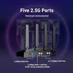 GL.iNet enterprise grade tri-band wireless network router demonstrating long-range home internet coverage up to two thousand square feet.