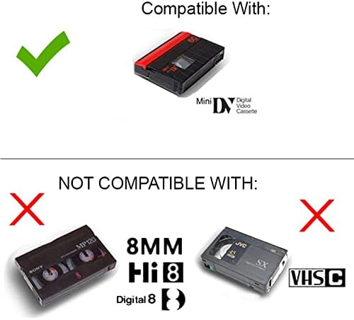Side profile of Panasonic MiniDV camcorder and USB capture hardware