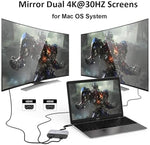 Premium multi screen dual HDMI splitter adapter displaying connectivity layout with high definition monitors.