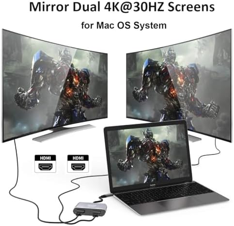 Premium multi screen dual HDMI splitter adapter displaying connectivity layout with high definition monitors.