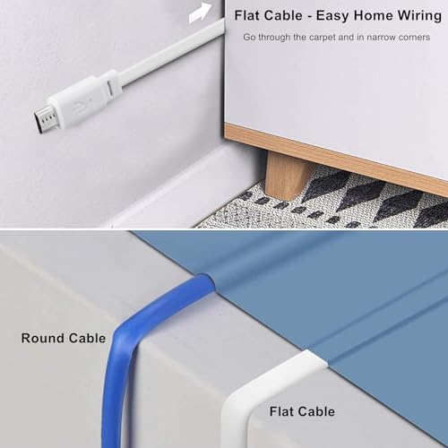 Full product kit layout containing two 30ft cables, two short adapters, and twenty white mounting wall clips.