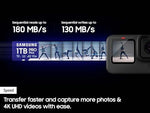 Samsung 256GB microSDXC packaging detailing 180 megabytes per second performance capabilities