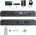 Neoteck DAC adapter showing simultaneous RCA and 3.5mm analog stereo audio outputs