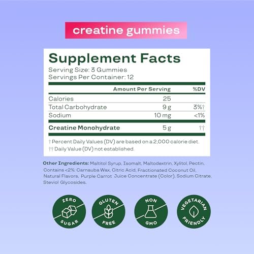 Bloom Creatine Gummies 5g serving size nutritional label