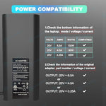 POWJDWZ 130 Watt power adapter demonstrating the reversible USB-C connector tip