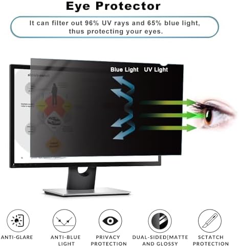 GUMIKE 24 inch widescreen desktop protector showing side blackout micro louver technology