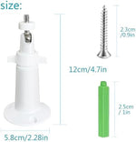 Universal one fourth inch threaded security mount adapter close up overview