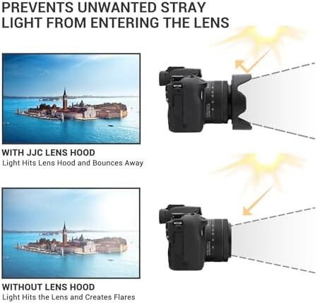 Side profile of JJC 58mm tulip petal-shaped camera accessory