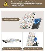 Side profile of MoKo Kindle Paperwhite case with magnetic closure
