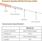 Two pack of Mookeerf 50 ohm coaxial cables