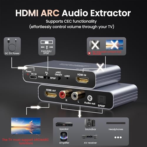 Avedio Links audio extractor device displaying the three operating mode toggle switch details.
