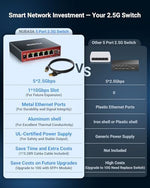 Premium space gray aluminum housing of the NUBASA fanless unmanaged ethernet switch.