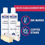 Professional leather maintenance kit featuring Mohawk Leather Cleaner II and Leather Protector for furniture care.