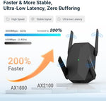 Rear view of Oaitree WiFi 6 extender with Gigabit Ethernet port