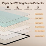 CoBak screen protector anti-glare demonstration