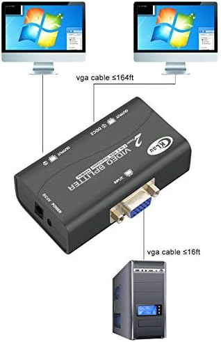 CKLau hardware dual monitor video distribution box showing technical specifications layout