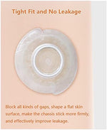 Waterproof stoma flange extenders designed for securing colostomy and ileostomy bags.