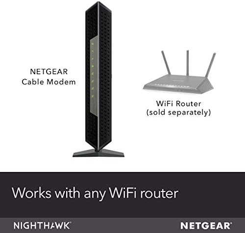 Back panel showing 4 Gigabit Ethernet ports of Netgear CM1200