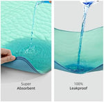 ForosiaLYFE eco friendly bedwetting protector mats showing heavy duty stitched edges.