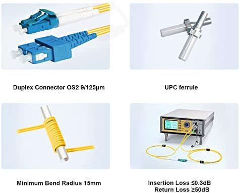 LC connector end of Flyprofiber single mode duplex patch cord