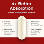 Pharmanutra SiderAL Forte thirty capsules bottle showing supplement facts and ingredient profile
