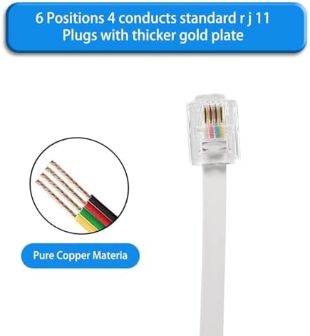 Seefeful telephone extension wire showing packaging contents including fifteen white cable clips for wall mounting