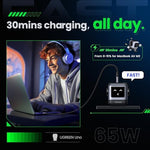 UGreen 65W multi port adapter demonstrating power delivery to a laptop and smartphone simultaneously.