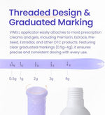 Diagram showing the ergonomic plunger and LDPE tube construction
