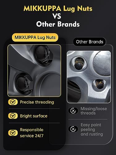 Installed aftermarket wheel accessory hardware set