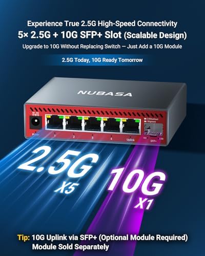 NUBASA multi-gigabit network splitter showing the 10Gb SFP plus uplink slot on the side panel.