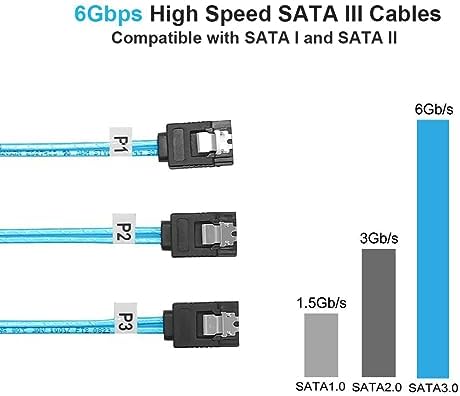 Three pack of flexible 30 AWG slim storage drive data cables clearly labeled P1 P2 and P3 for desktop computer builds.