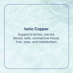 Trace Minerals Ionic Copper supplement usage demonstration