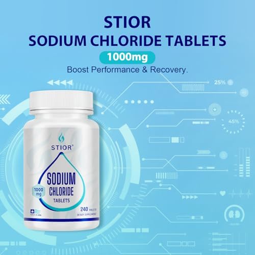 Full package layout of Stior USA imported oral salt supplement for premium electrolyte balance.