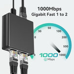 Compact LAN network multiplier showing input and output ports for category six cables.