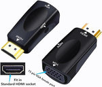 RyzCare adapter showing connection setup from desktop computer to projector display.