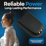 WirelessFinest 84598-01 battery replacement side profile displaying the compact lithium polymer cell design.