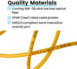 Detailed view of LC zirconia ceramic ferrule connector