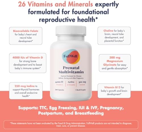 FullWell prenatal vitamin capsule detail