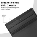 OffGrid Faraday Bag magnetic velcro closure