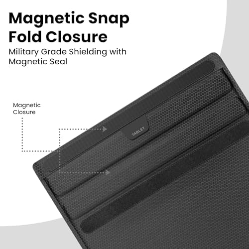 OffGrid Faraday Bag magnetic velcro closure