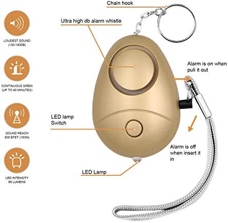 Kosin security alarm with LED light turned on