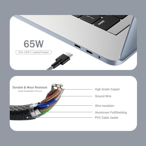 Angled view demonstrating the flexible tangle resistant structure of the black braided cable