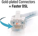 High quality shielded broadband modem cable coiled