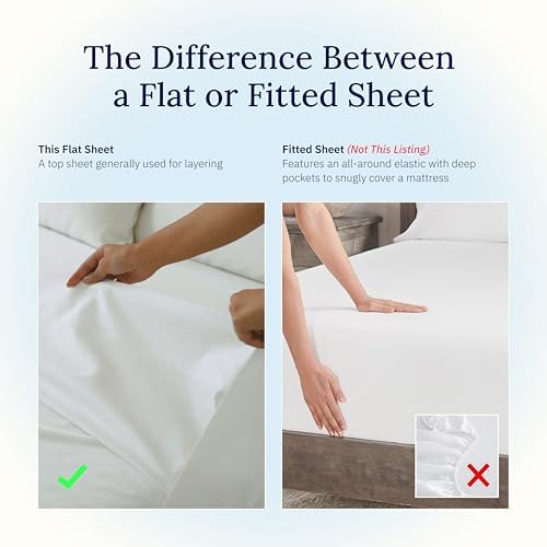 Bright white premium cotton flat top sheet neatly folded revealing the elegant four inch pleated hem.