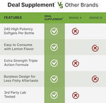 Deal Supplement triple omega 3-6-9 supplement bottle packaging